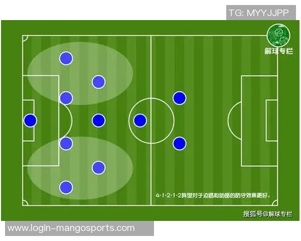 上海篮球队反击体系的战术解析与应用研究 上海篮球队反击体系的战术解析与应用研究