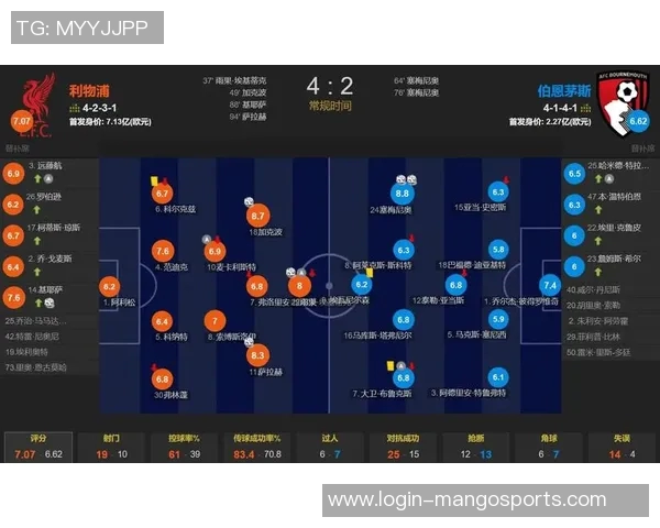 英超赛后复盘上海排球队与西安排球队的精彩对决与战术分析 英超赛后复盘上海排球队与西安排球队的精彩对决与战术分析
