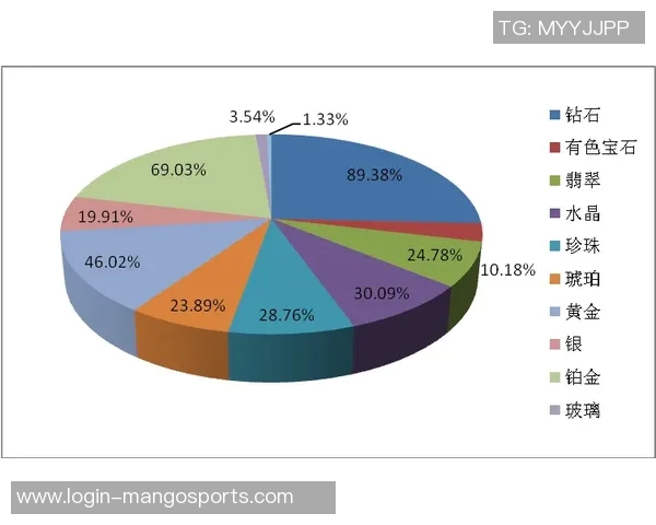 体育实时数据西安篮球队技术表现数据分析探讨与提升策略研究 体育实时数据西安篮球队技术表现数据分析探讨与提升策略研究