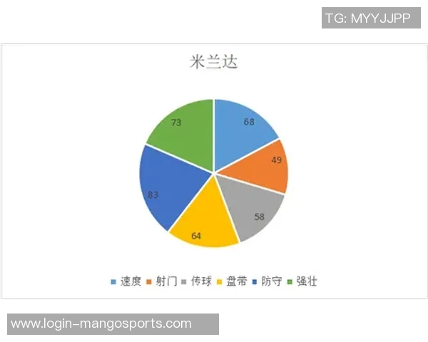 运动最新数据深入解析杭州排球队防守策略与技术特点的全景分析 运动最新数据深入解析杭州排球队防守策略与技术特点的全景分析
