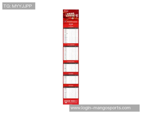 今年运动数据重庆足球队引领最新足球技术十强榜单解析与展望 今年运动数据重庆足球队引领最新足球技术十强榜单解析与展望